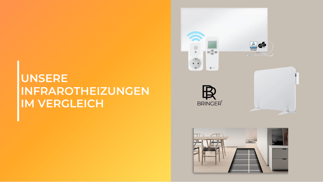 Unsere Infrarotheizungen im Vergleich | Bringer - Bringer-Germany