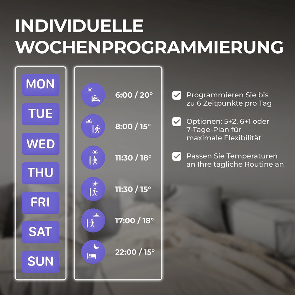 Smart Thermostat - Bringer - Germany - Zubehör