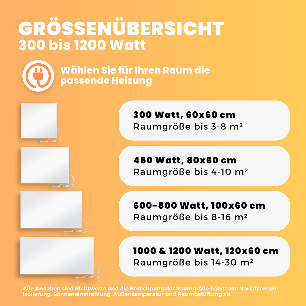 Bringer® Infrarotheizung B - Ware - Bringer - Germany - Infrarotheizung