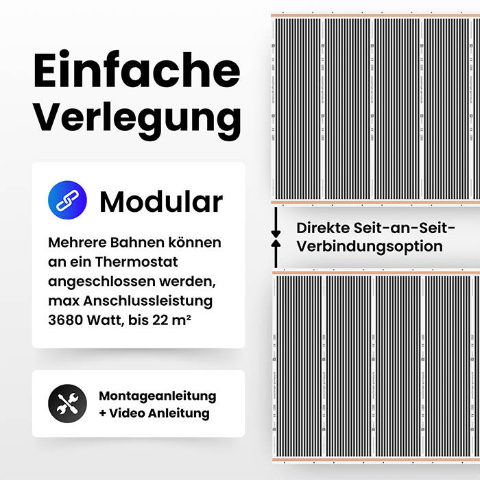 Infrarot Fußbodenheizung Set - Bringer - Germany - Fußbodenheizung