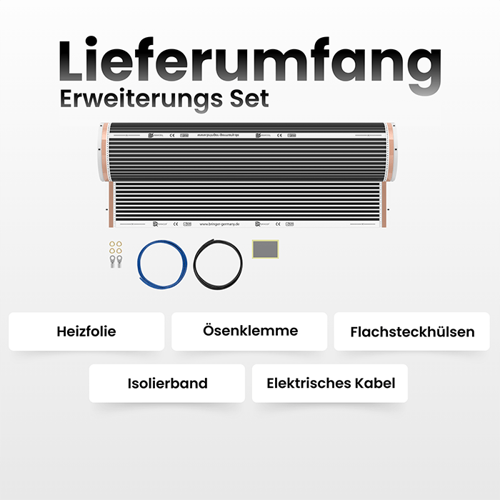 Infrarot Fußbodenheizung Set - Bringer - Germany - Fußbodenheizung