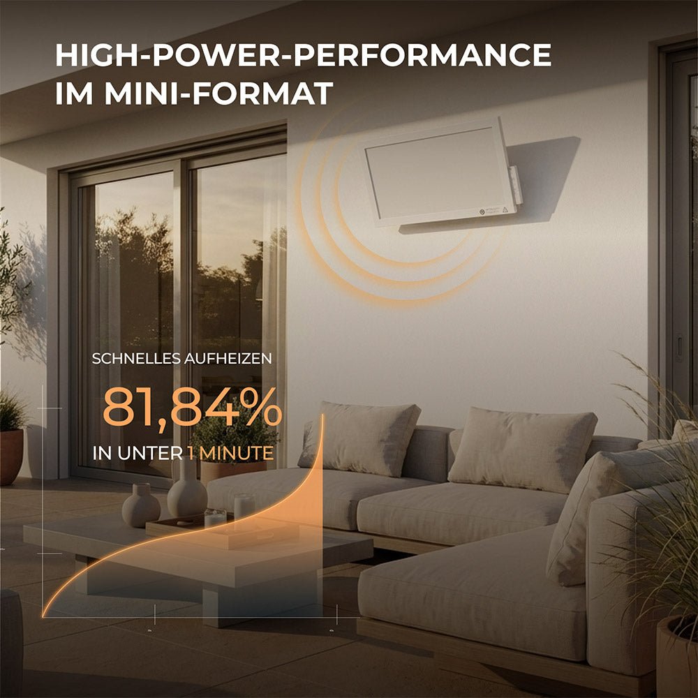 Hochleistungs Infrarotheizung 1200 Watt - Bringer - Germany -