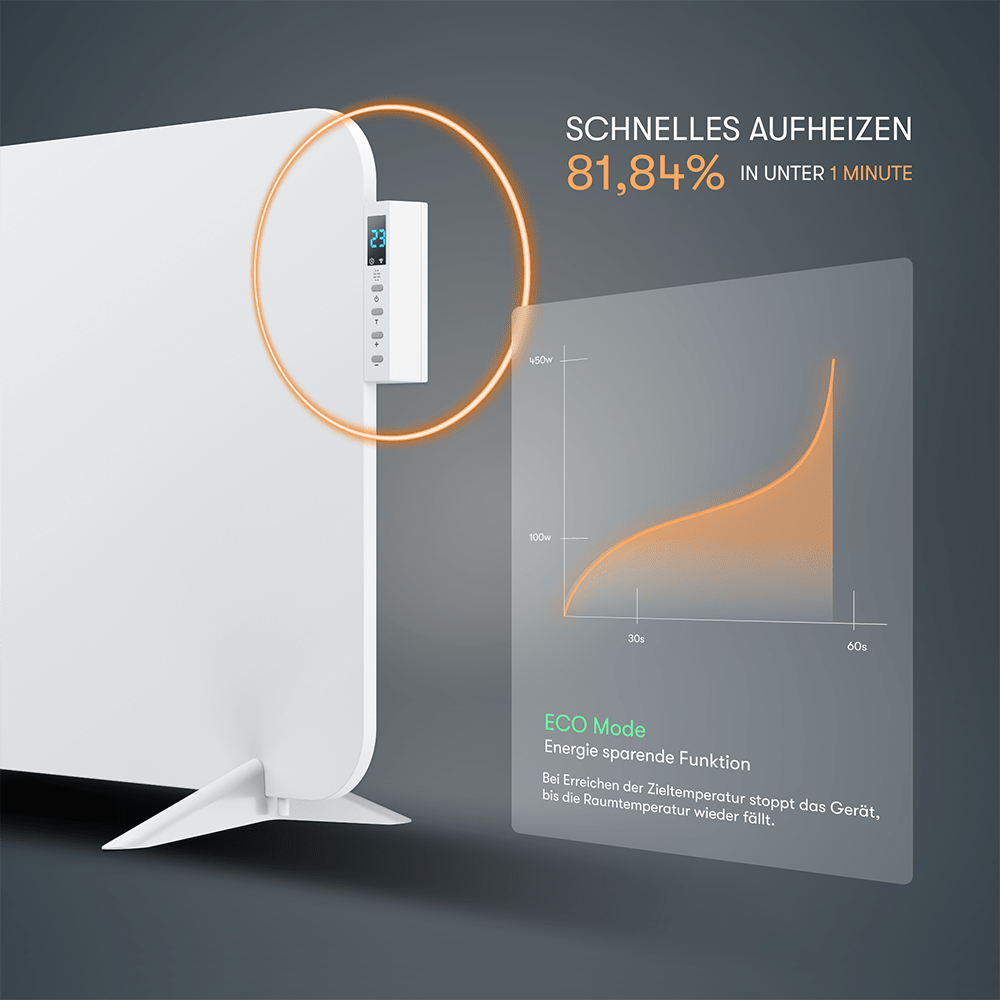 Metall Infrarotheizung 450W mit Smart Thermostat B - Ware - Bringer - Germany -