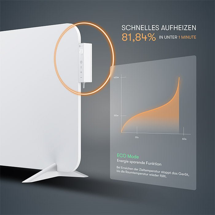 Metall Infrarotheizung 450W mit Smart Thermostat - Bringer - Germany -