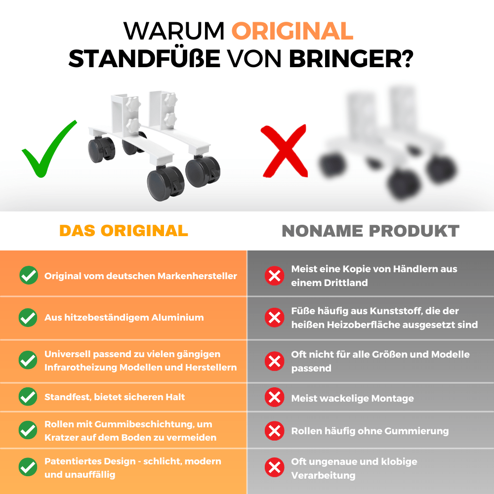 Standfüße für Infrarotheizung B - Ware - Bringer - Germany - Zubehör