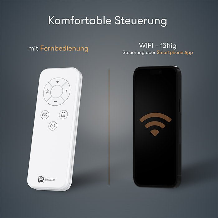 Metall Infrarotheizung 450W mit Smart Thermostat - Bringer - Germany -