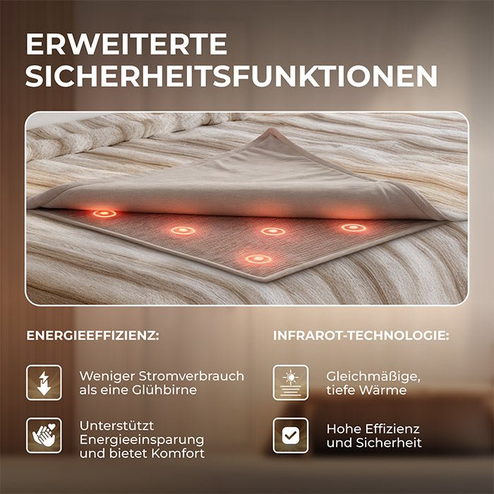 Bringer Infrarot Heizdecke - Bringer - Germany -