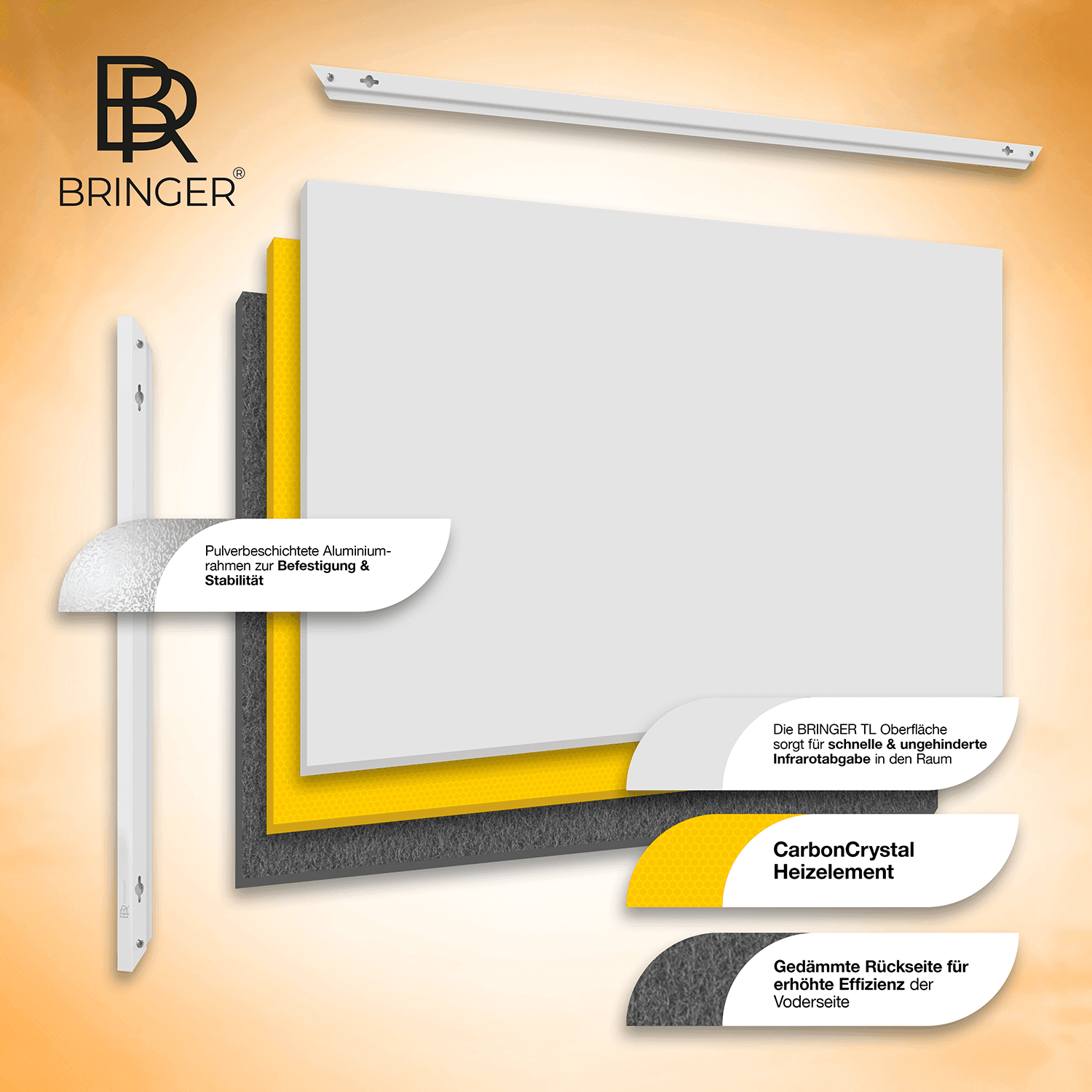 Bringer® Bild Infrarotheizung mit Rahmen - Havanna, Kuba - Bringer-Germany-