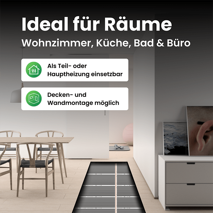 Infrarot Fußbodenheizung Set - Bringer - Germany - Fußbodenheizung
