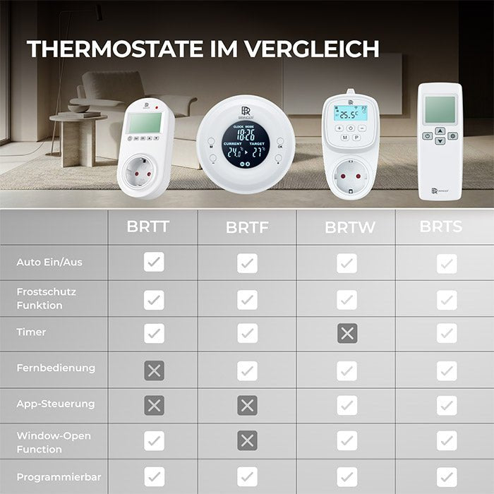 Bringer® Infrarotheizung - Bringer - Germany - Infrarotheizung