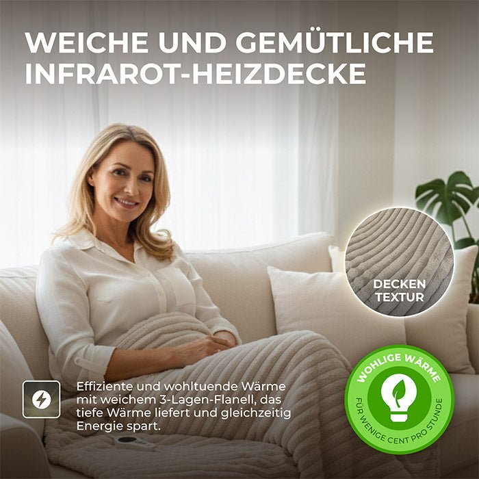Bringer Infrarot Heizdecke - Bringer - Germany - 