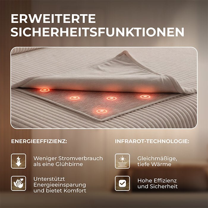 Bringer Infrarot Heizdecke - Bringer - Germany - 