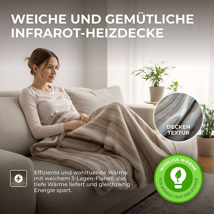 Bringer Infrarot Heizdecke - Bringer - Germany - 